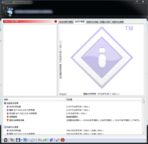 狂飙2600MHz 推土机配神条超频很给力 