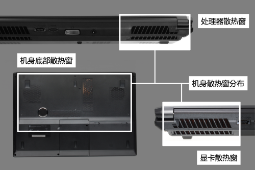 配最强游戏显卡 TerransForce X511评测 