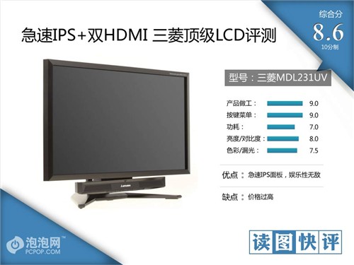 急速IPS+双HDMI 三菱优异娱乐LCD评测 