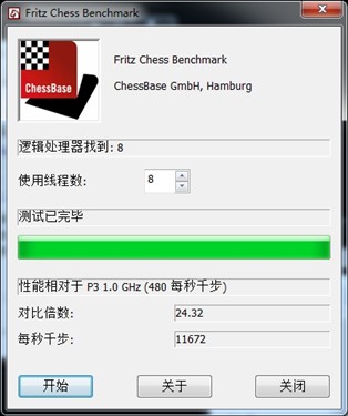 CPU 1234核 