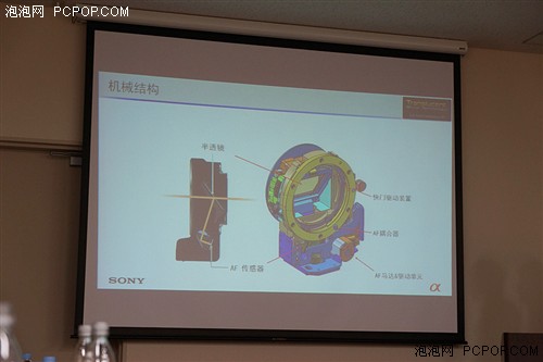 日本东京对话索尼：微单三年后仍第一 