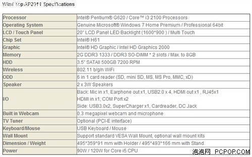 疑似专业显示器 微星发布商用一体机 