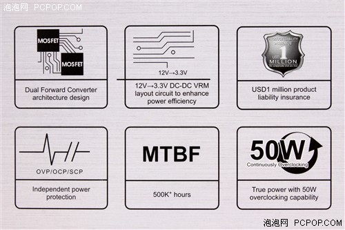 400瓦康舒R85电源评测 