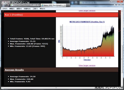 推土机飙5GHz 天蝎平台水冷超频体验 