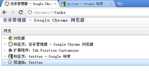 找出谷歌Chrome浏览器预先加载的页面 