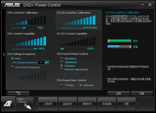 助i7-3960X狂超40%！华硕X79详尽评测 