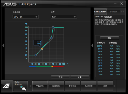 助i7-3960X狂超40%！华硕X79详尽评测 