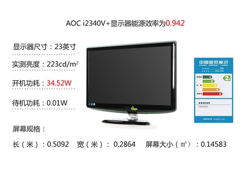 广视角LED大势所趋 23吋液晶完全横评 