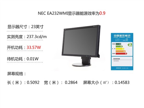 广视角LED大势所趋 23吋液晶完全横评 