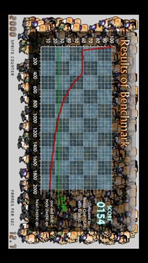 双核心双摄像头 HTC夺目3D X515m评测 