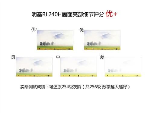 游戏液晶利器 明基21.5吋LED深度评测 