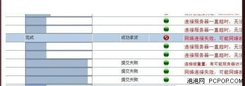 谁动了我的4S？抢拍用力气不如用利器 