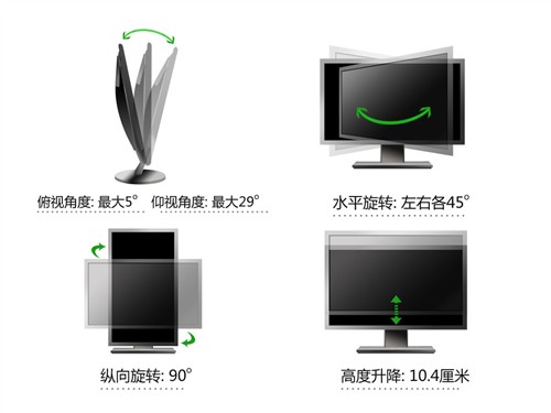 纯正S-IPS广视角 惠普27英寸液晶评测 