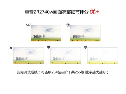 纯正S-IPS广视角 惠普27英寸液晶评测 