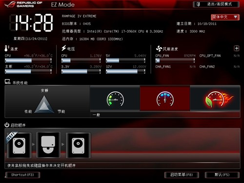 不开机就超5GHz!华硕板皇ROG X79评测 