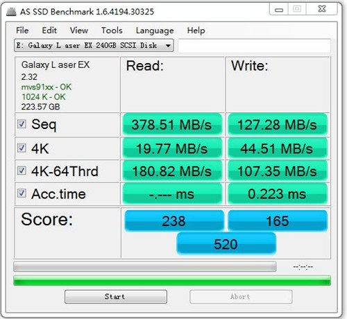 SATA2是瓶颈吗？不同接口SSD性能实测 