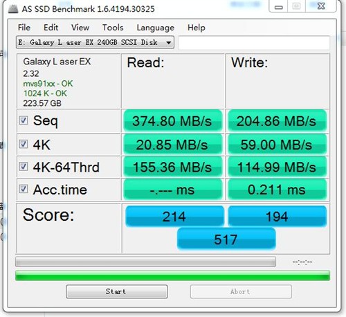 SATA2是瓶颈吗？不同接口SSD性能实测 