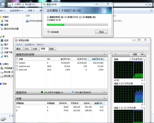 SATA2是瓶颈吗？不同接口SSD性能实测 