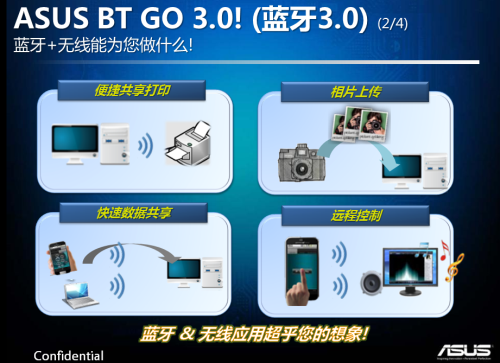 BT GO 3.0！引航 华硕X79全面换新装 