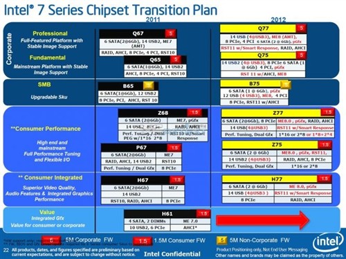 硬件新闻壹周刊 下代CPU/GPU情报解析 