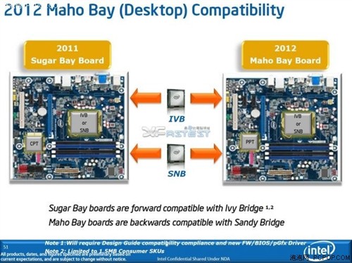 硬件新闻壹周刊 下代CPU/GPU情报解析 