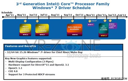 硬件新闻壹周刊 下代CPU/GPU情报解析 