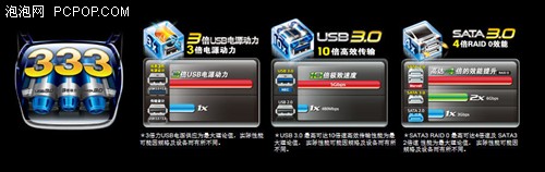 32GB内存插满主板 技嘉X79-UD5评测! 