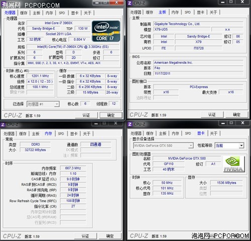 32GB内存插满主板 技嘉X79-UD5评测! 