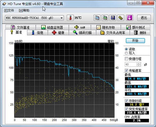 多彩全能更健康 测戴尔轻薄灵越620S 