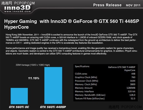 仅供海外!Inno3D GTX560Ti 448SP首发 