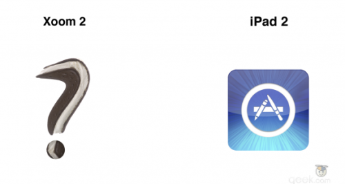 摩托Xoom2 vs 苹果iPad2 性能大比拼  