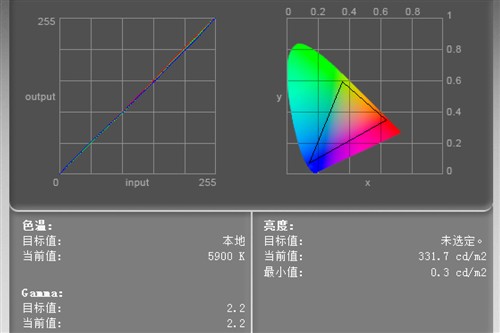 未完成的评测！苹果屏液晶对决ZR2740 