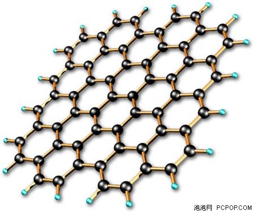 石墨烯的分子结构