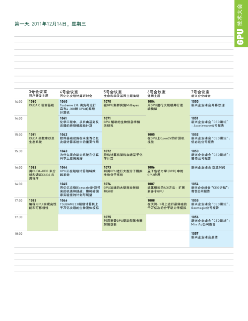 开幕在即 NVIDIA GTC大会议程全解读 