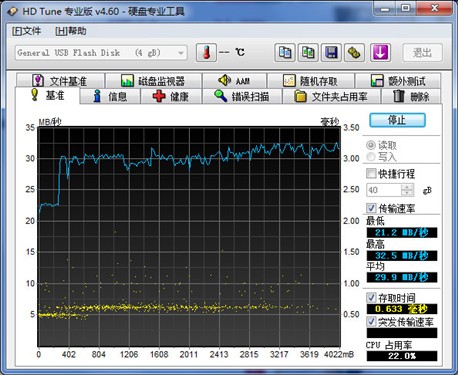 U盘的中国文化！Maxell龙纹/凤纹评测 