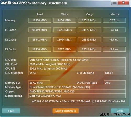 高端AFAN首选 七彩虹990FX X7版评测 