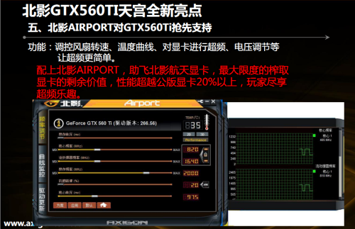 显卡中的航天飞机！北影天宫GTX560Ti 