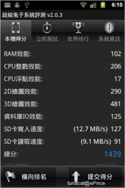 流畅Android2.3 华为IDEOS U8650评测 