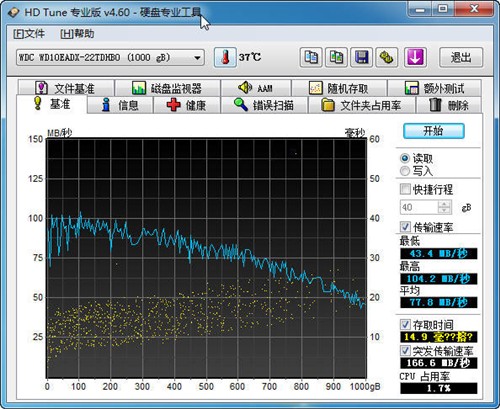 全高清USB3.0时代到来 宏碁Z3620评测 