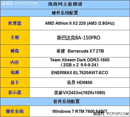 宝刀未老 测可开核斯巴达克BA-150pro 