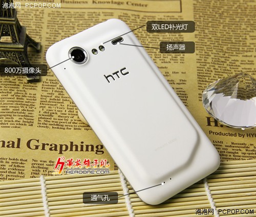 支持CDMA和WCDMA HTC S710d圣诞2410 