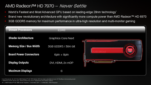 549美元 全球首款Radeon HD 7970亮相 