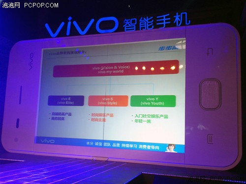 vivo智能手机新品发布 细分三大系列 