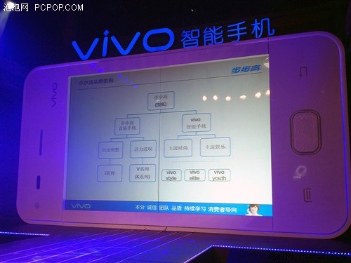 vivo智能手机新品发布 细分三大系列 