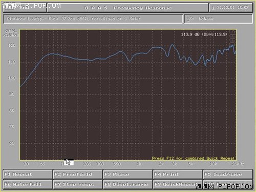 十年磨一剑 小音量下如何获得HiFi音质 