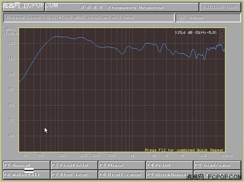 十年磨一剑 小音量下如何获得HiFi音质 