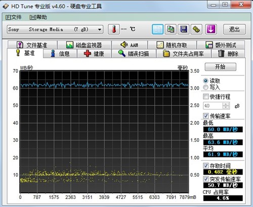 金属拉丝魅力！索尼USB3.0闪存盘评测 