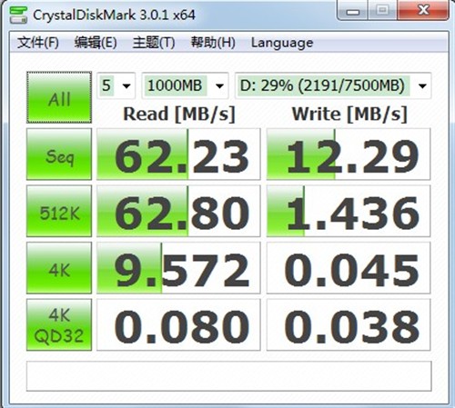 金属拉丝魅力！索尼USB3.0闪存盘评测 