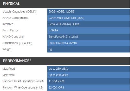 专为Ultrabook  OCZ发布Deneva 2 SSD 