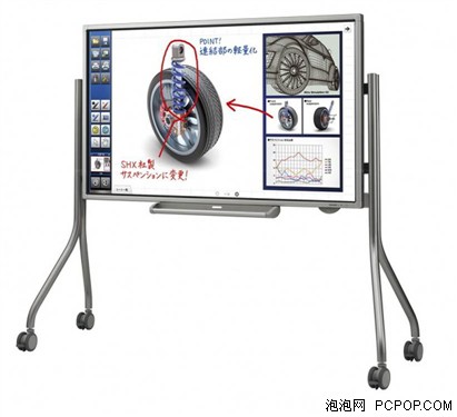 夏普PN-L702B专业液晶触摸屏新品上市 